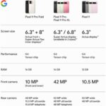 Google Pixel 9 Pro Fold - Image 6