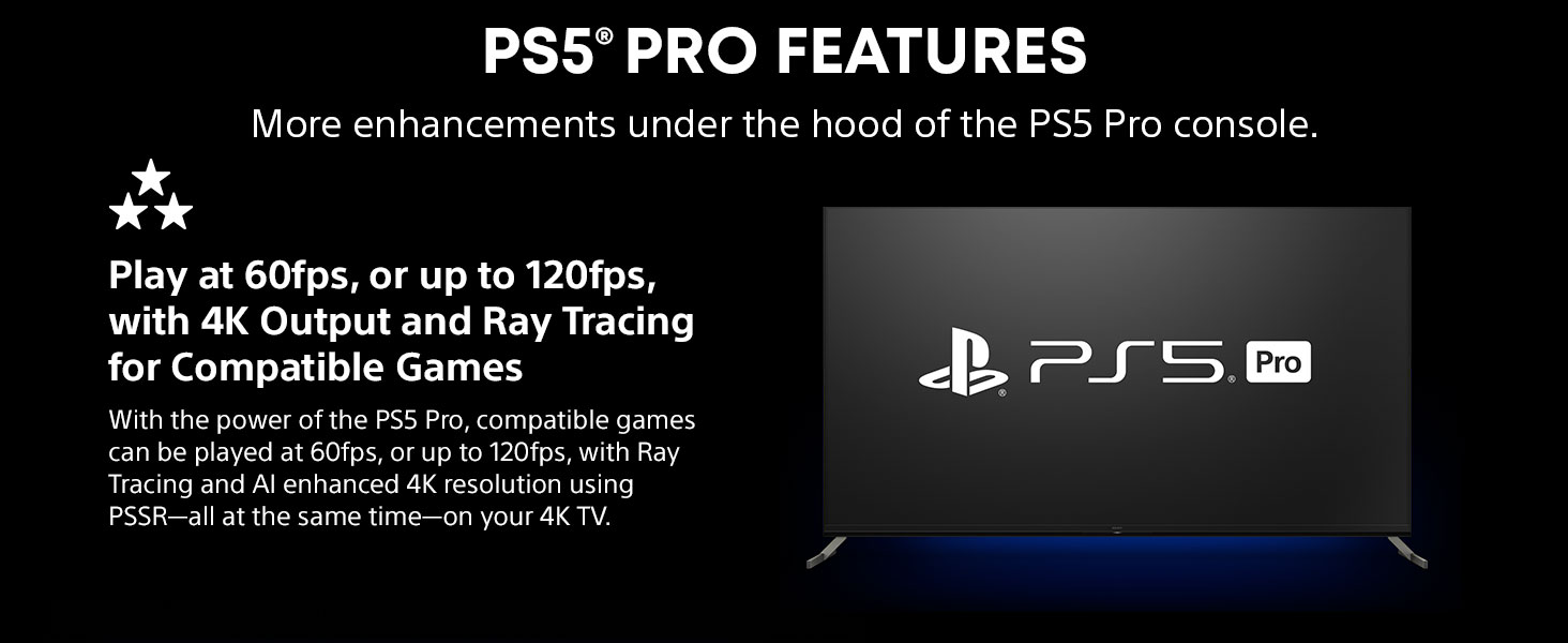 PlayStation 5 Pro 2TB - White 2 original 4