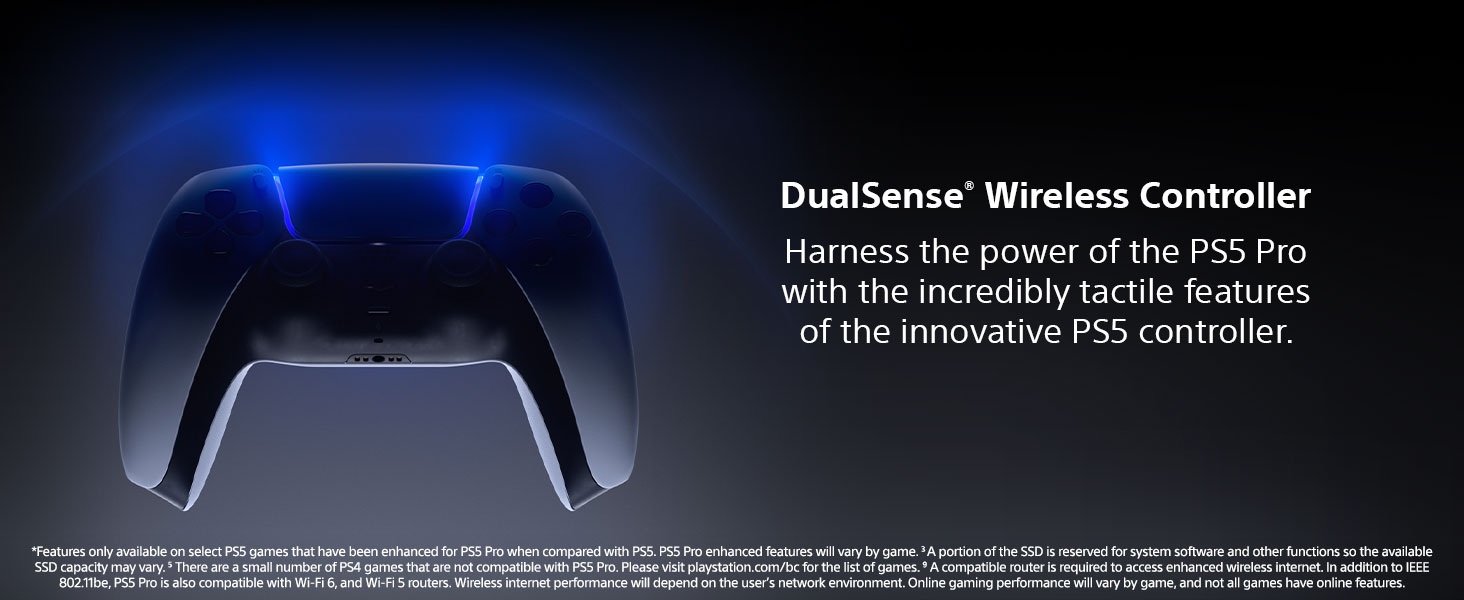 PlayStation 5 Pro 2TB - White 3 original 5